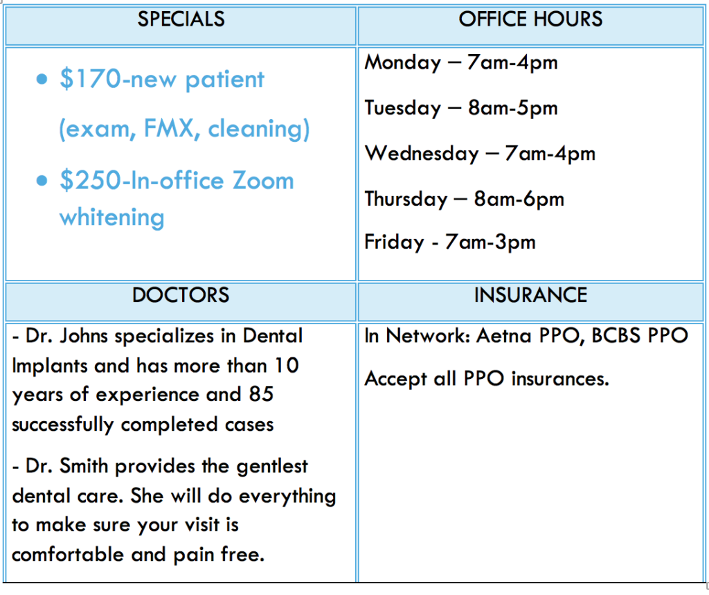 5 Reasons for a Dental Practice to Start Using Front Desk Scripts ...